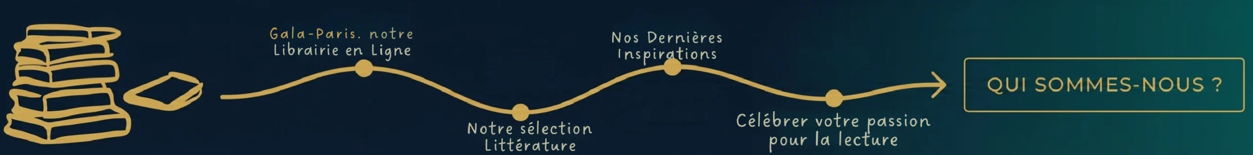 header accueil Gala-Paris,